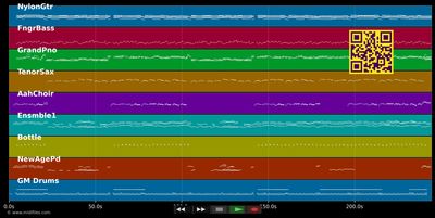 Op rode rozen vallen tranen - Frans Bauer (MIDI individual tracks)