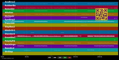 This Is The Way - E-Type (MIDI individual tracks)