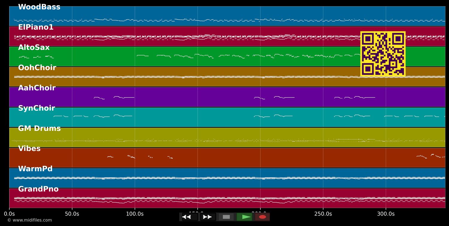 Cristo Redentor - David Sanborn (MIDI individual tracks)