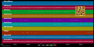 Cristo Redentor - David Sanborn (MIDI individual tracks)