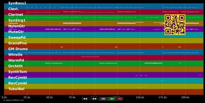 Tell Me What You Like - Jessica Folker (MIDI individual tracks)