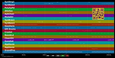 Vicious Games (Remastered) - Yello (MIDI individual tracks)