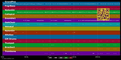 Um Feliz Natal (Feliz Navidad) - Ivan Lins &amp; Jose Feliciano (MIDI individual tracks)