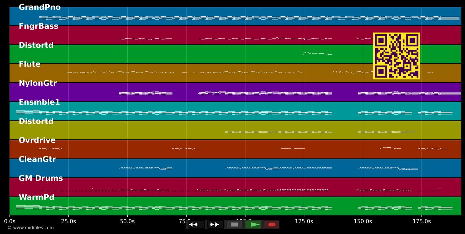 Lady - Brett Young (MIDI individual tracks)
