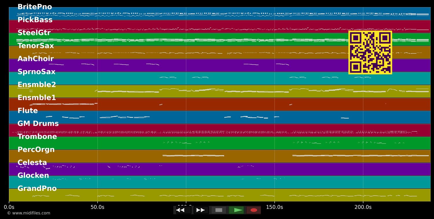 Le téléphone pleure - Claude François (MIDI individual tracks)