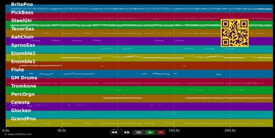 Le téléphone pleure - Claude François (MIDI individual tracks)