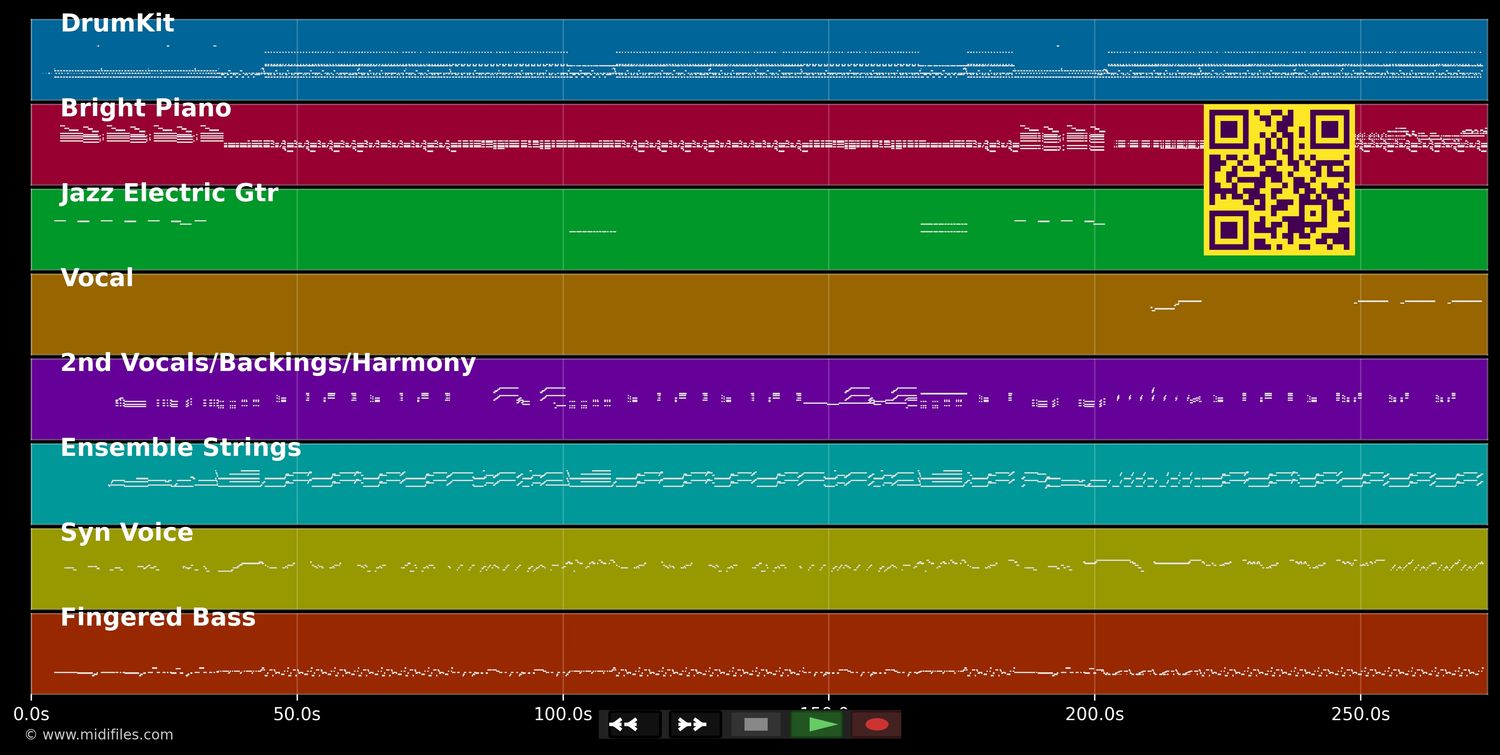 Can't Get Enough - Taylor Dayne (MIDI individual tracks)