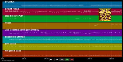 Can't Get Enough - Taylor Dayne (MIDI individual tracks)