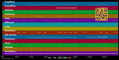 Old Town Road (Remix)