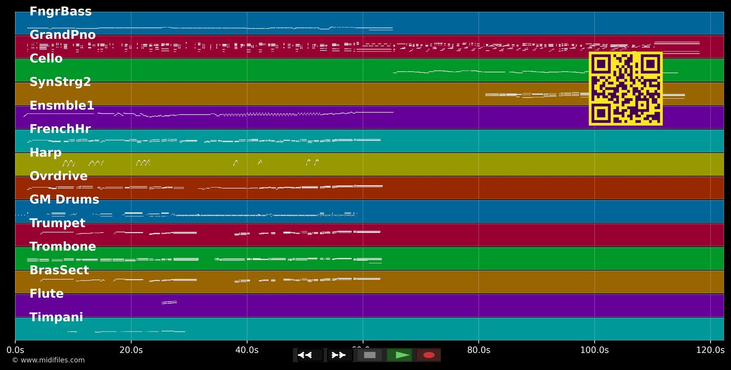Gestern Heute Morgen: Opening - Udo Jürgens (MIDI individual tracks)