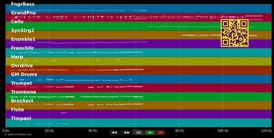 Gestern Heute Morgen: Opening - Udo Jürgens (MIDI individual tracks)