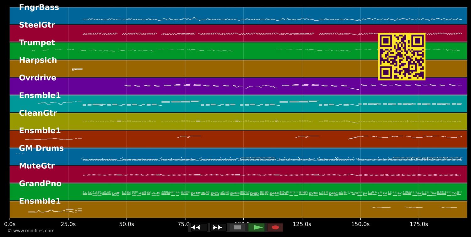 Let Me Take You In My Arms Again - Neil Diamond (MIDI individual tracks)