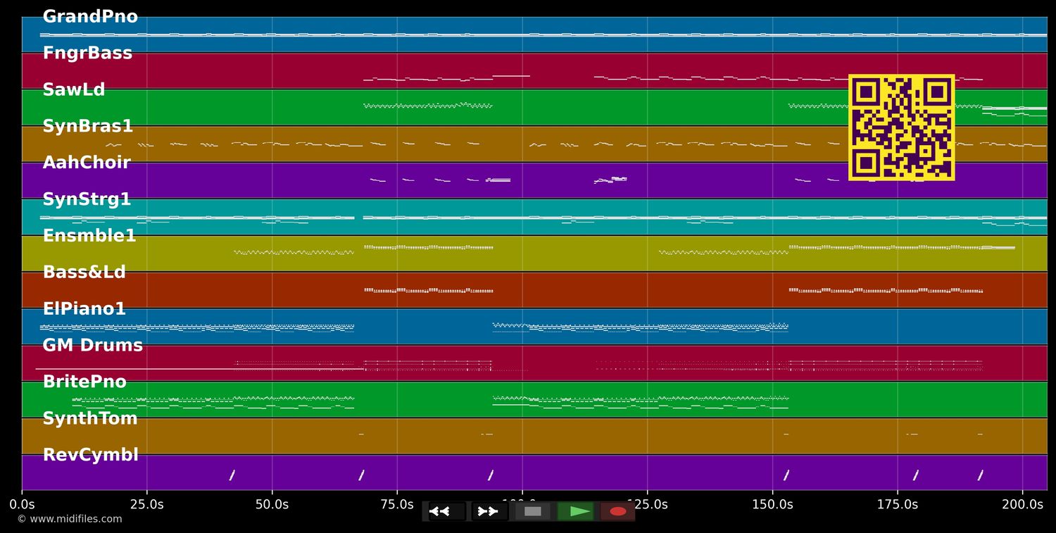 This Is What It Feels Like - Van Buuren Armin &amp; Guthrie T. (MIDI individual tracks)