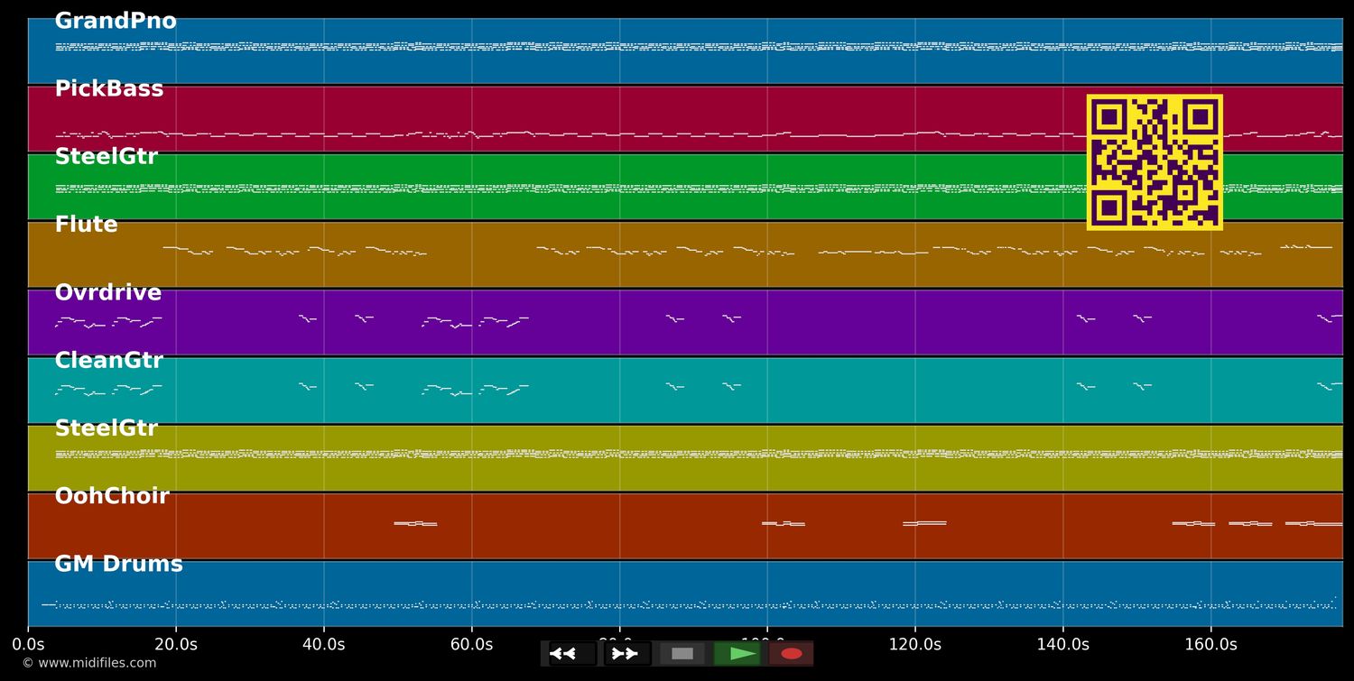 Something's Been Making Me Blue - Smokie (MIDI individual tracks)