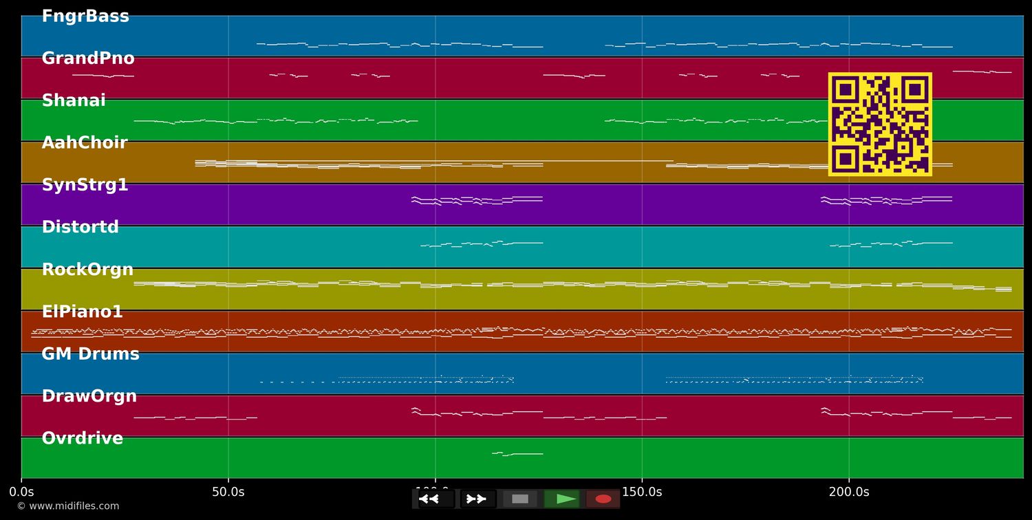 Questions - Manfred Mann's Earth Band (MIDI individual tracks)
