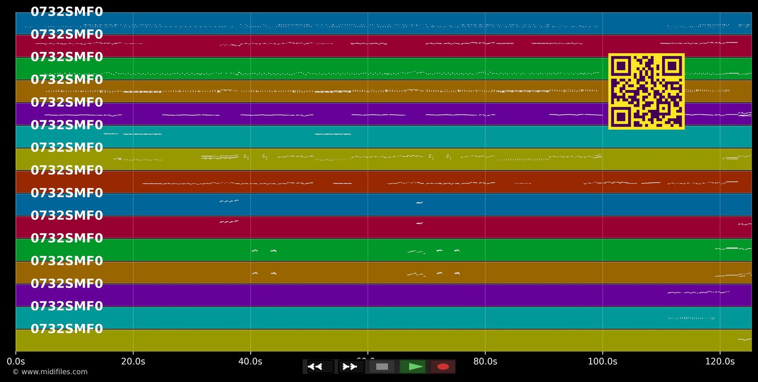 Supercalifragilisticexpialidocius - Mary Poppins (MIDI individual tracks)
