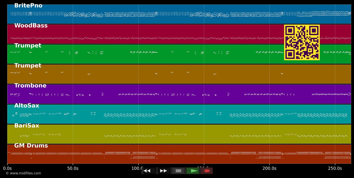 amargo y dulce midi - Don Medardo y sus Players (MIDI individual tracks)