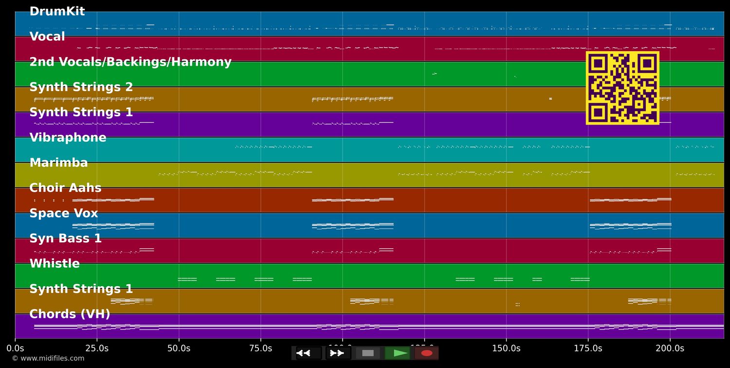 Black Widow - Iggy Azalea Rita Ora (MIDI individual tracks)