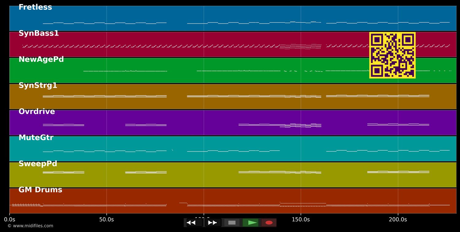 Guten Tag - Wir sind Helden (MIDI individual tracks)