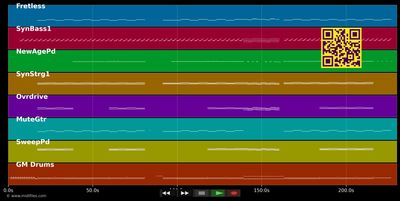 Guten Tag - Wir sind Helden (MIDI individual tracks)