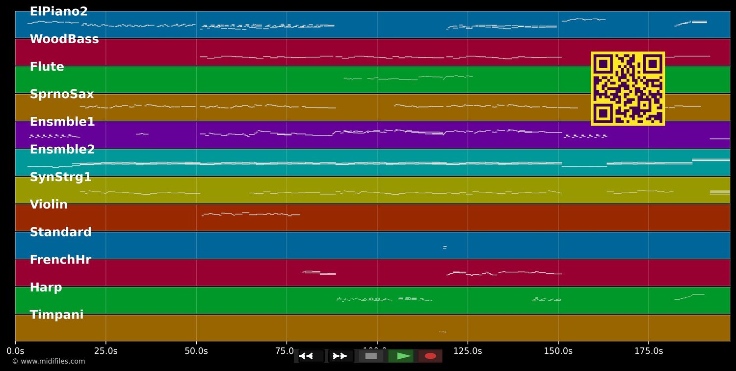 Cinema Paradiso (Se) - Josh Groban (MIDI individual tracks)