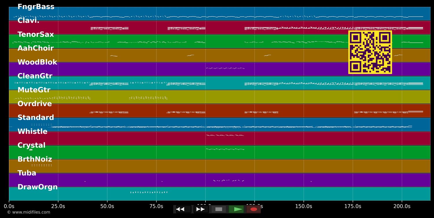 All Stars - Smash Mouth (MIDI individual tracks)