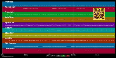 Another Day Goes By - Dakota Moon (MIDI individual tracks)