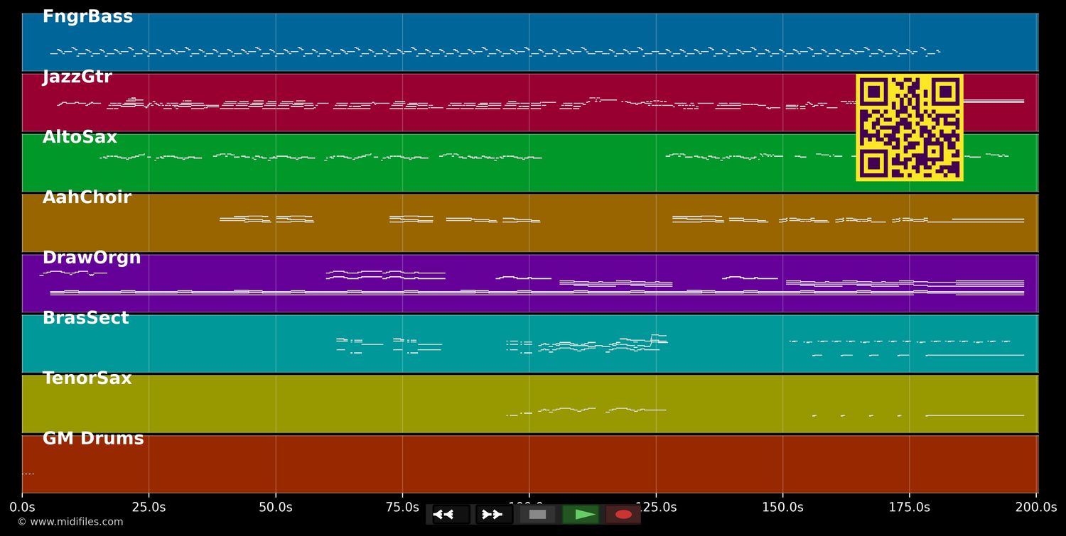 Warm And Tender Love - Percy Sledge (MIDI individual tracks)
