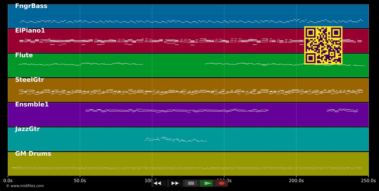 Yesterday When I Was Young - Charles Aznavour (MIDI individual tracks)