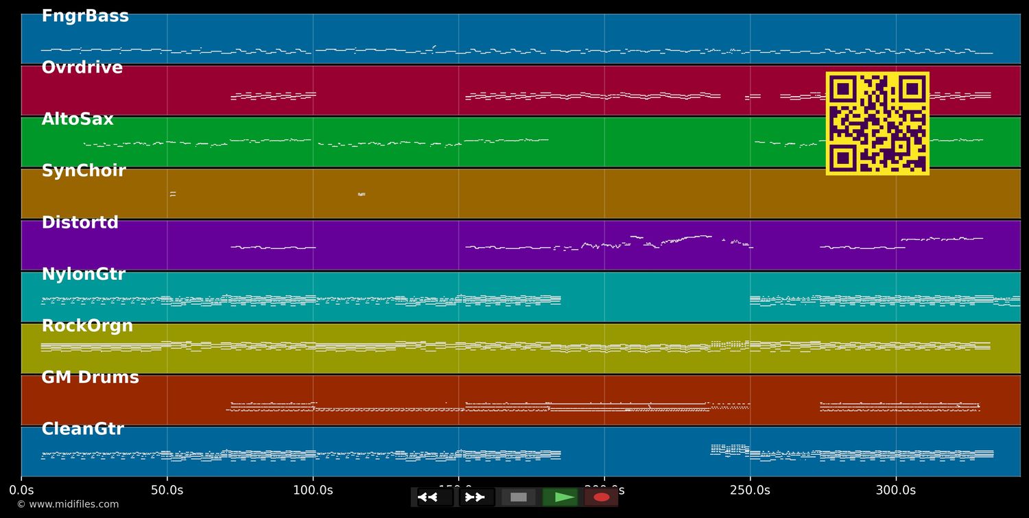 Tears Of The Dragon - Bruce Dickinson (MIDI individual tracks)