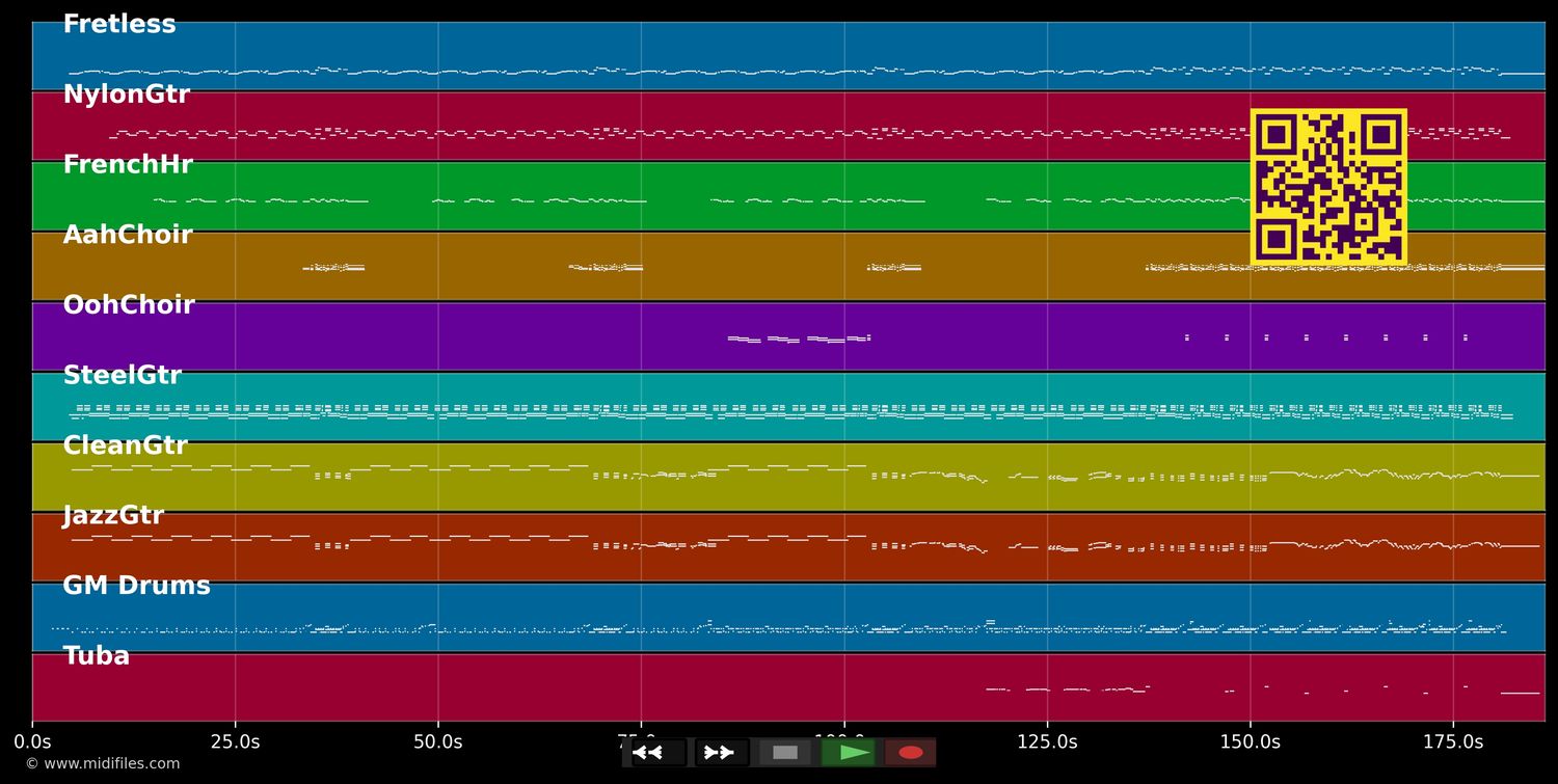 For What It's Worth - Buffalo Springfield (MIDI individual tracks)