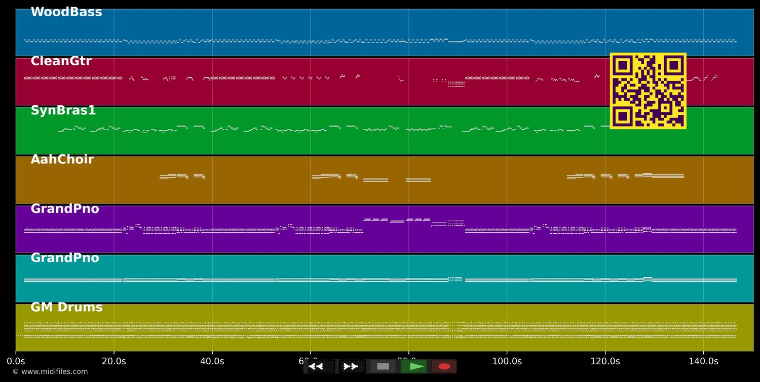 Viva Las Vegas - Elvis Presley (MIDI individual tracks)