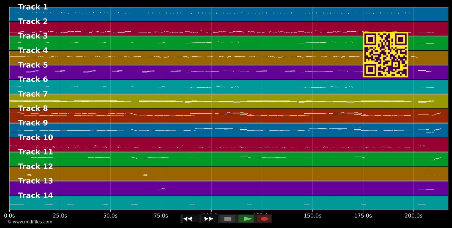 Rien qu'une larme dans tes yeux - Mike Brant (MIDI individual tracks)