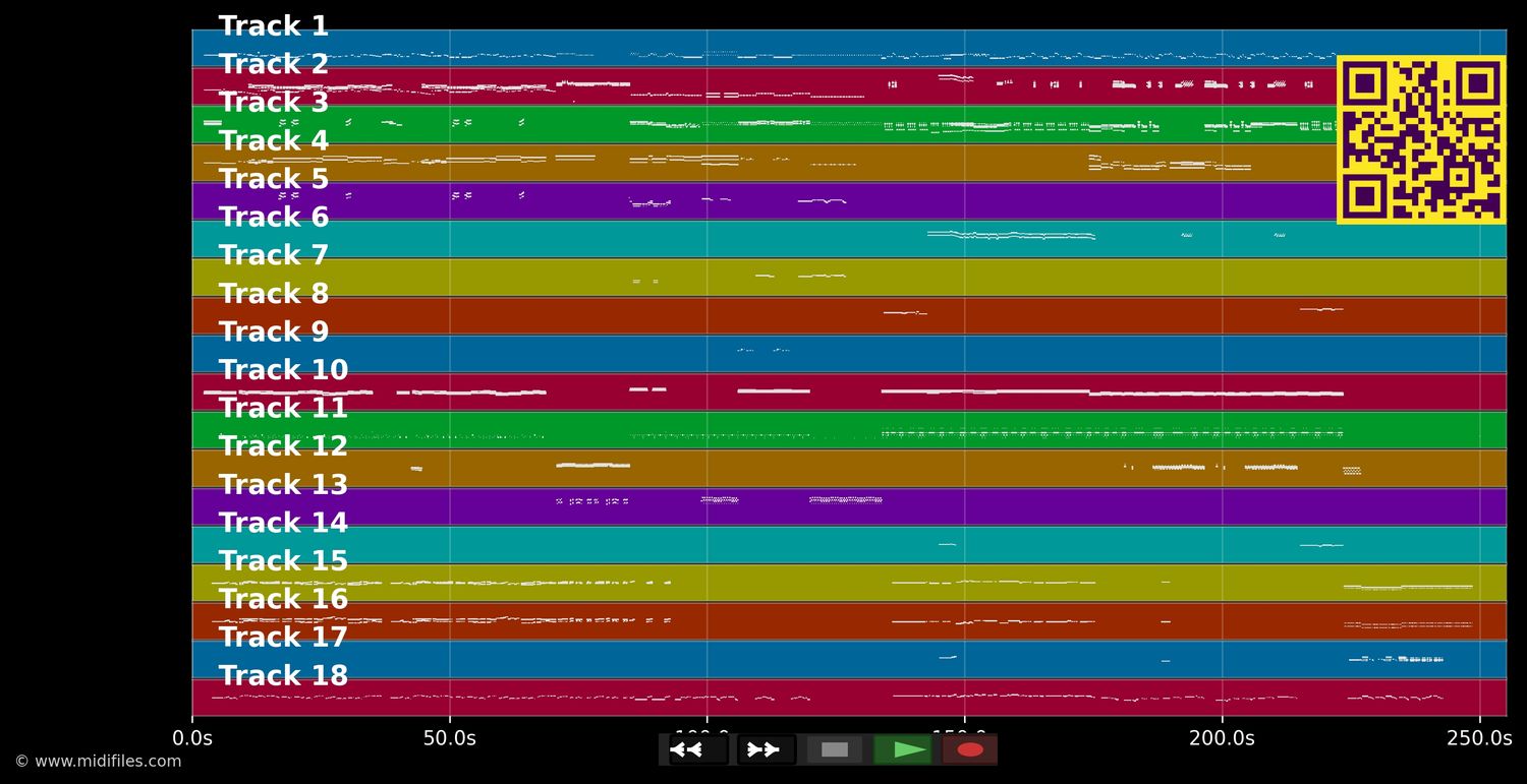 Thank ABBA For The Music - Steps   B*witched   Billie Piper (MIDI individual tracks)