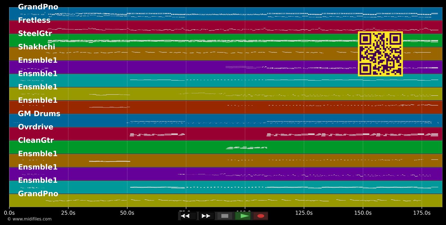 Nos rendez-vous - Natasha St-Pier (MIDI individual tracks)