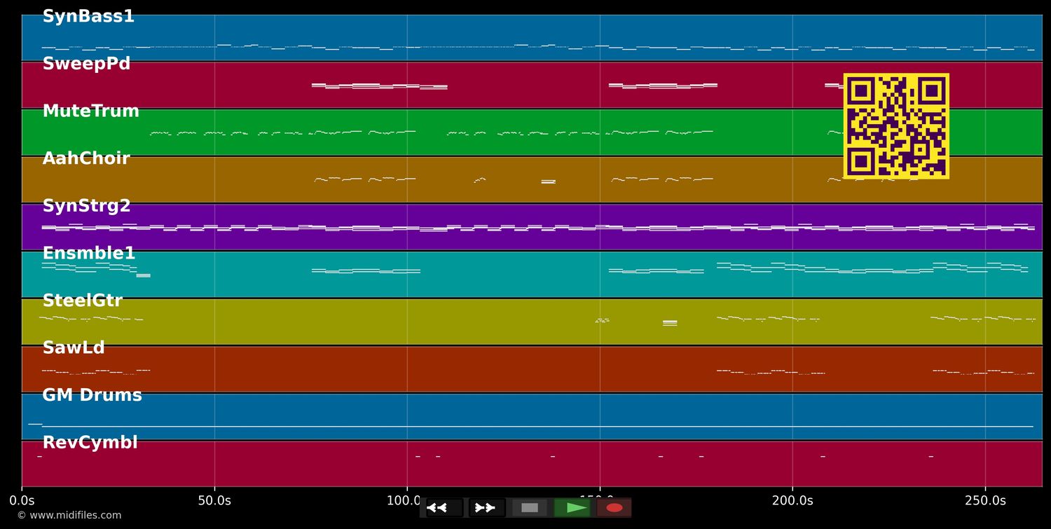 Ordinary World    (Radio Mix) - Aurora &amp; Naimee Coeman (MIDI individual tracks)
