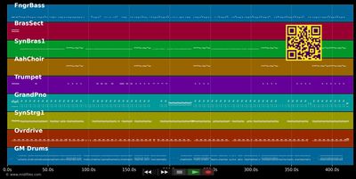 Adriano (Letzte Warnung)