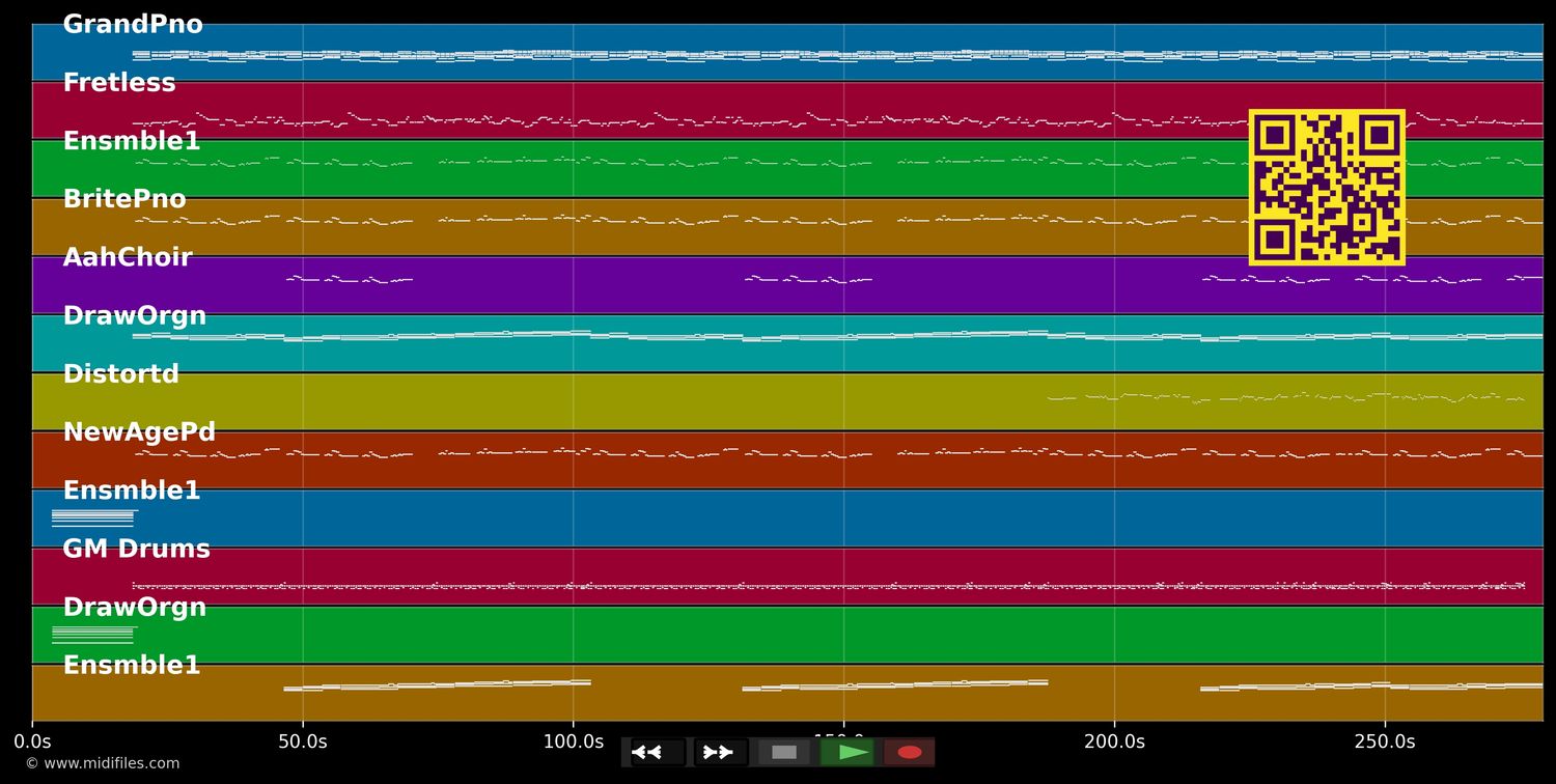 Melissa - Francis Lai (MIDI individual tracks)