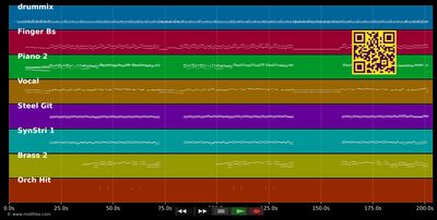 Nu Tar Vi Dom - Ishockeylandslaget (MIDI individual tracks)