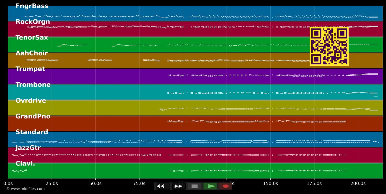 Electric Blues - Hair (Musical) (MIDI individual tracks)