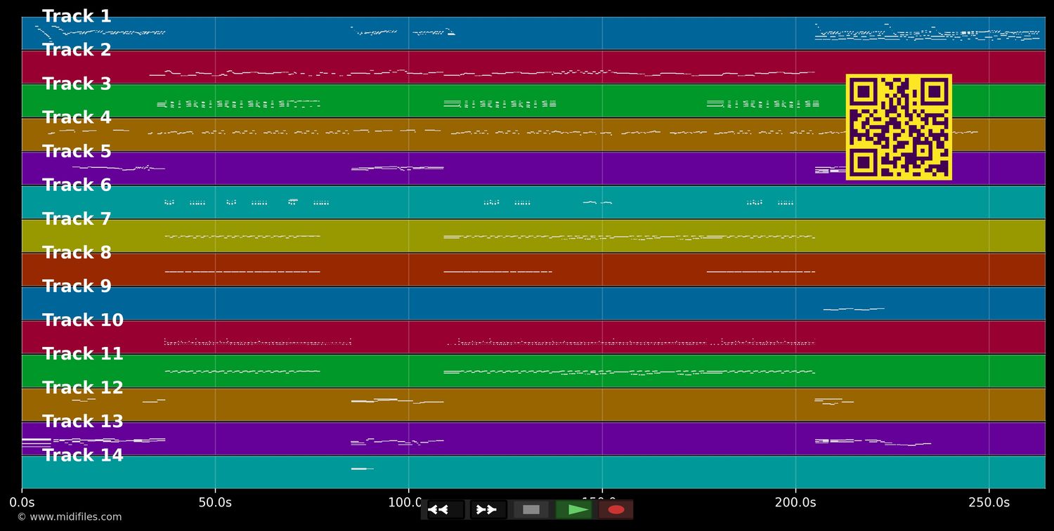 Fan - Pascal Obispo (MIDI individual tracks)