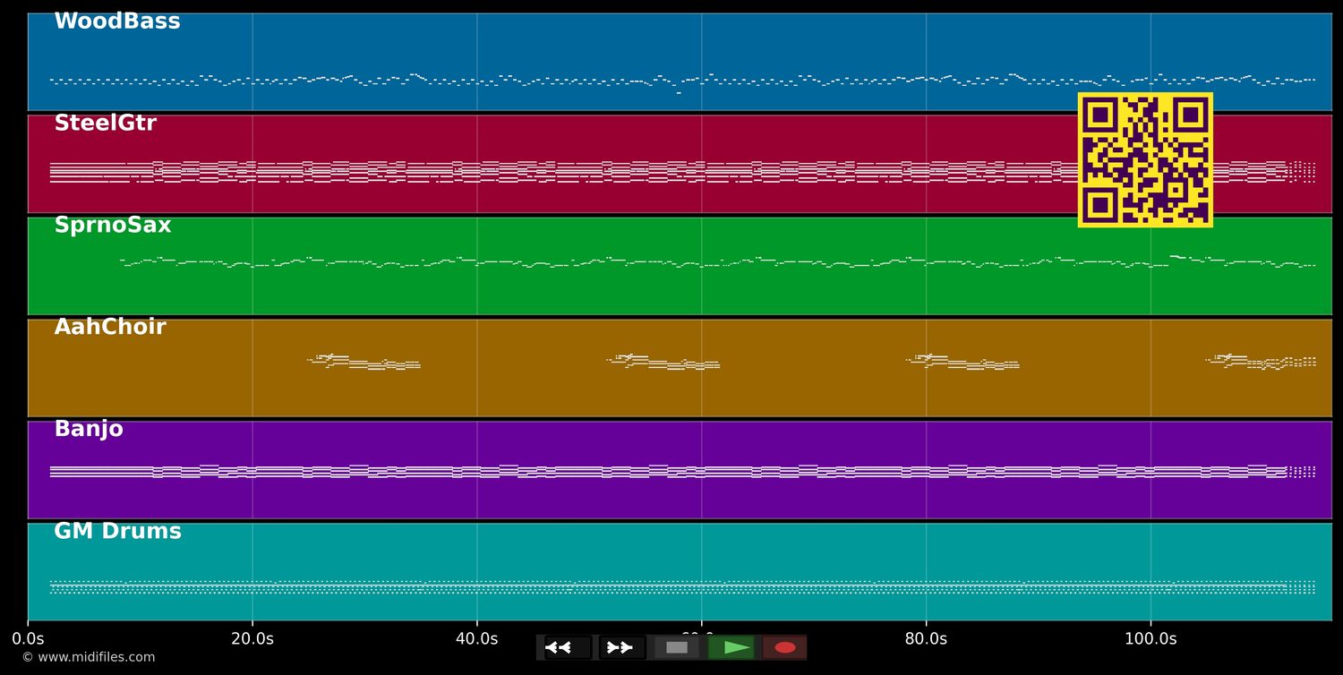 Santiano - Hugues Aufray (MIDI individual tracks)