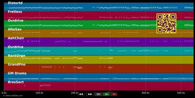 Medley rock français - Artistes divers (MIDI individual tracks)