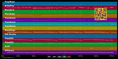 Under The Cherrymoon