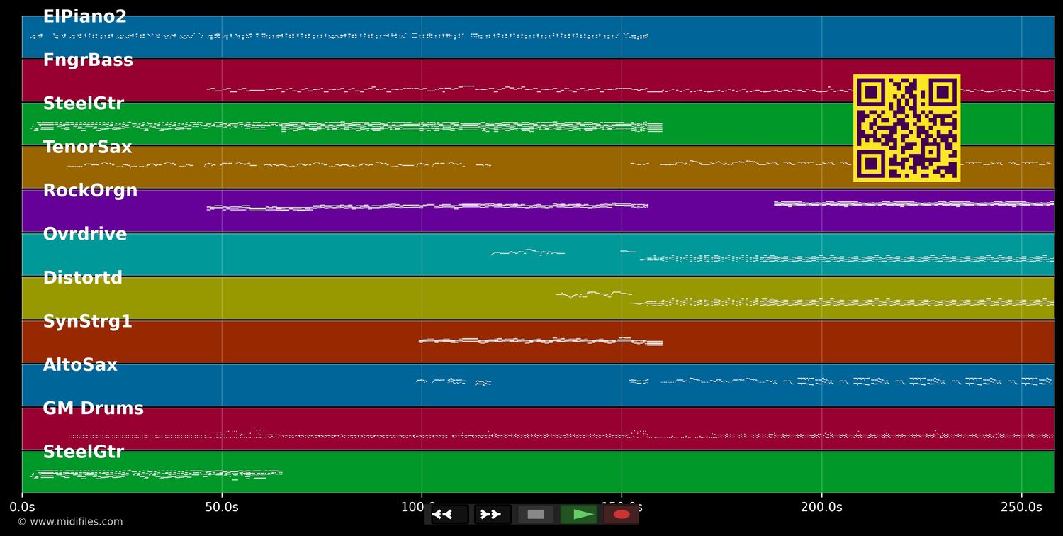 Je te donne - Jean-Jacques Goldman (MIDI individual tracks)