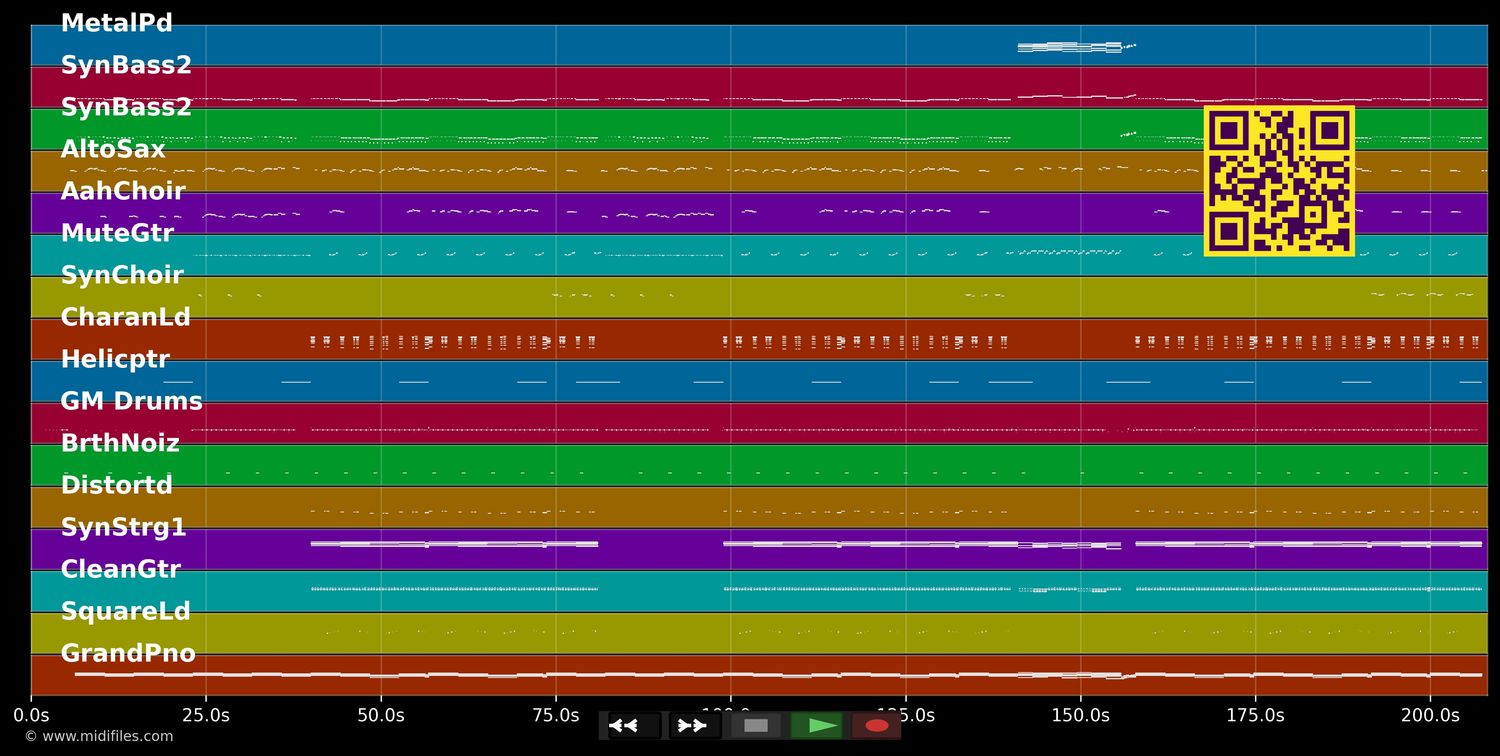 Want To Want Me - Jason Derulo (MIDI individual tracks)