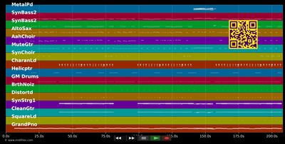 Want To Want Me - Jason Derulo (MIDI individual tracks)
