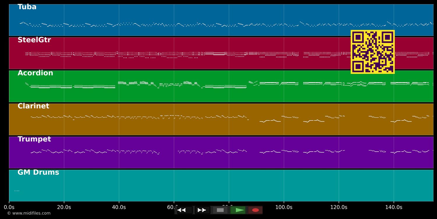 Auf der Autobahn - Alpenoberkrainer (MIDI individual tracks)