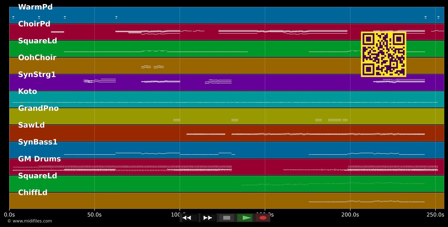 Inner Sanctum - Pet Shop Boys (MIDI individual tracks)