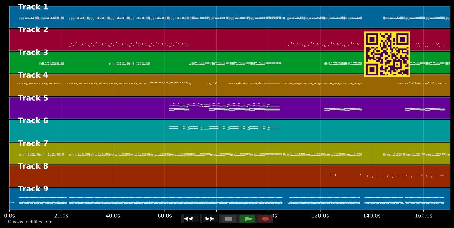 Douha (Mali Mali) - Disclosure &amp; Fatoumata Diawara (MIDI individual tracks)